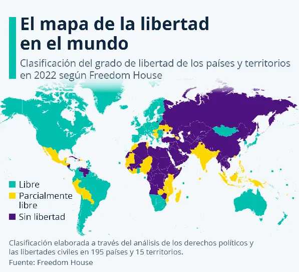 Democracia o... ¿Atole con el dedo?