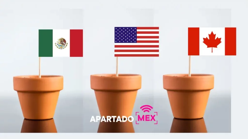 Tratado entre México, Estados Unidos y Canadá (T-MEC)