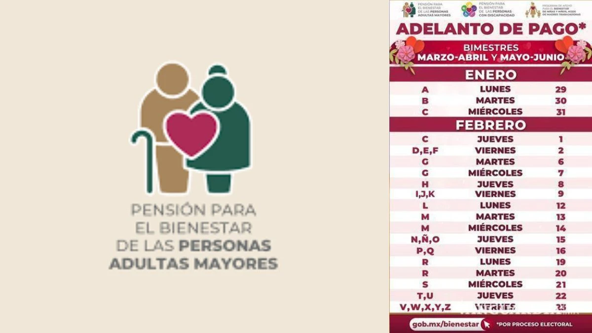 Pagos dobles de la Pensión del Bienestar