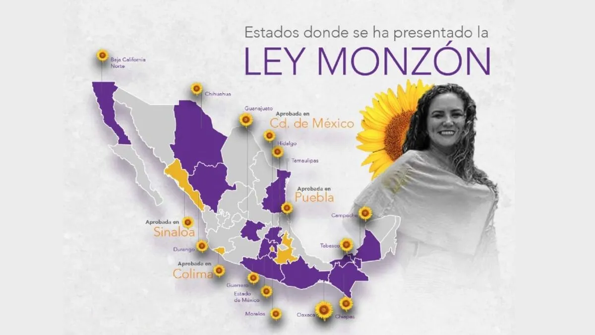 ¡Quintana Roo aprueba la Ley Monzón!